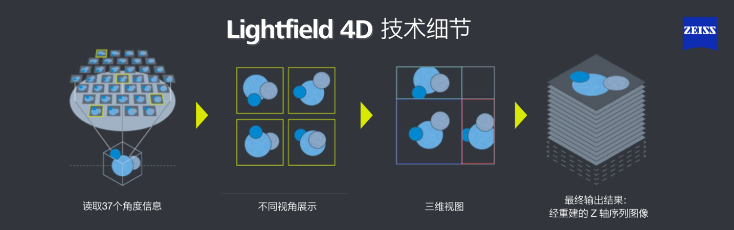 A screen shot of a computerDescription automatically generated