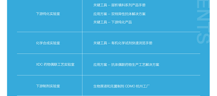 �P(gu��n)�I�����Y��