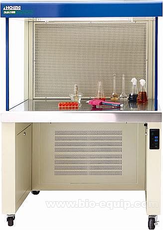 ���A��ˮƽ�������_(t��i)