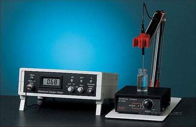 �ܽ����y��ϵ�y(t��ng)