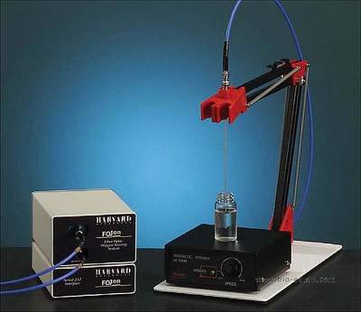 �������ϵ�y(t��ng)