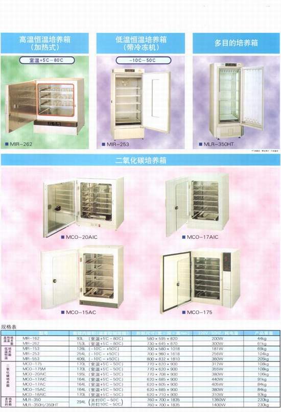 ȫϵ���ձ�����͜����B(y��ng)��ϵ��