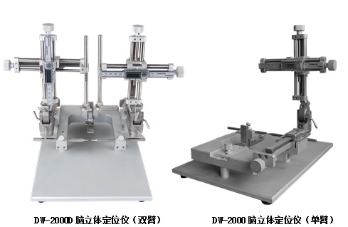 �X���w��λ�x