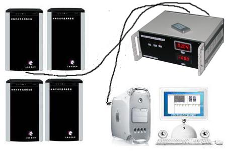 (li��n)���_(k��i)��(ch��ng)ҕ�l����ϵ�y(t��ng)