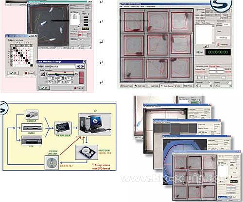 SmartС�����О�ӛ䛷���ϵ�y(t��ng)