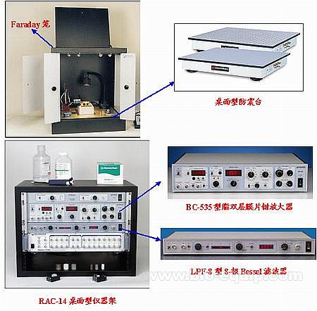 �Ŵ���ϵ�y(t��ng)���V�����c�����_ϵ�y(t��ng)