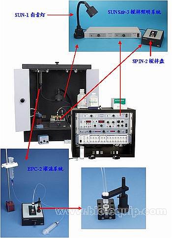 ����������ϵ�y(t��ng)�c����ϵ�y(t��ng)