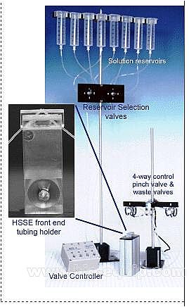 ���ٹ����oˎϵ�y(t��ng)