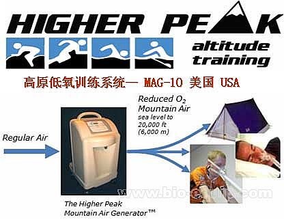 ��ԭ����Ӗ(x��n)��ϵ�y(t��ng)