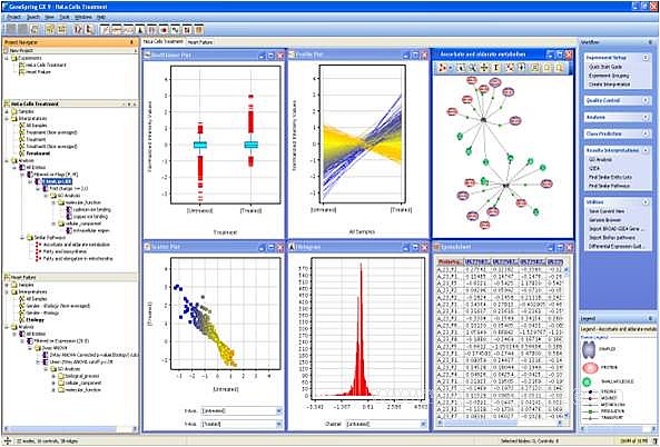 GeneSpring������_(d��)��(sh��)��(j��)����ܛ��