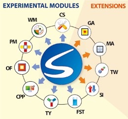 SMART 3.0 ȫ��ҕ�l�О�W(xu��)����ܛ��