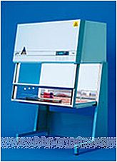 II級生物安全柜