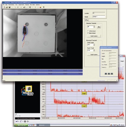 VideoTrackС��(d��ng)���О����ϵ�y(t��ng)