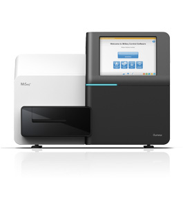 MiSeq�_ʽ�y��x