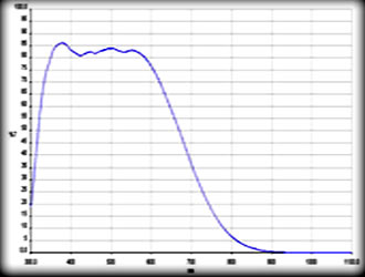 BROADPASS�V��Ƭ