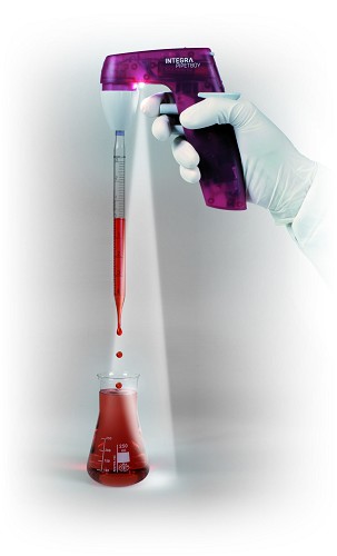 PIPETBOY pro ��Һ��