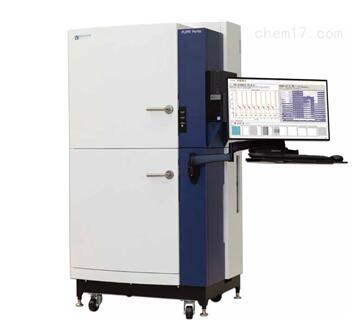 FLIPR Penta��ͨ����(sh��)�r(sh��)�ɹ�z�y(c��)����ϵ�y(t��ng)