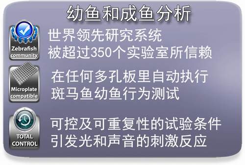 ���R�~��ͨ���О�Y�xϵ�y(t��ng) - ZebraLab