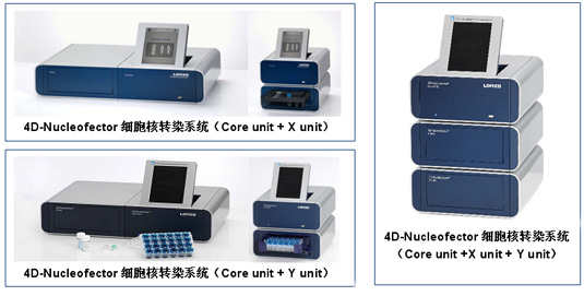 Lonza AMAXA 4D��D(zhu��n)�x,�������D(zhu��n)Ⱦϵ�y(t��ng)