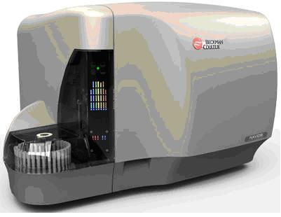 ؐ������(k��)����Gallios��ʽ��(x��)���x