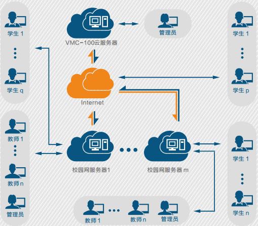 �t(y��)�W(xu��)̓�M���挍(sh��)�(y��n)�̌W(xu��)����