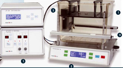 ������x�O(ji��n)�yϵ�y(t��ng)