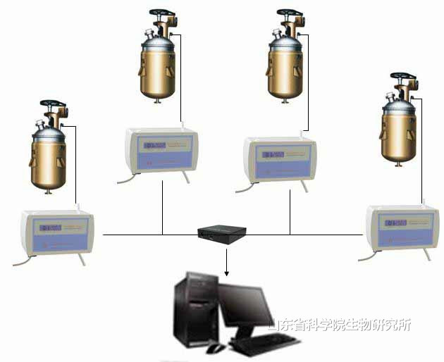 �l(f��)��β������x