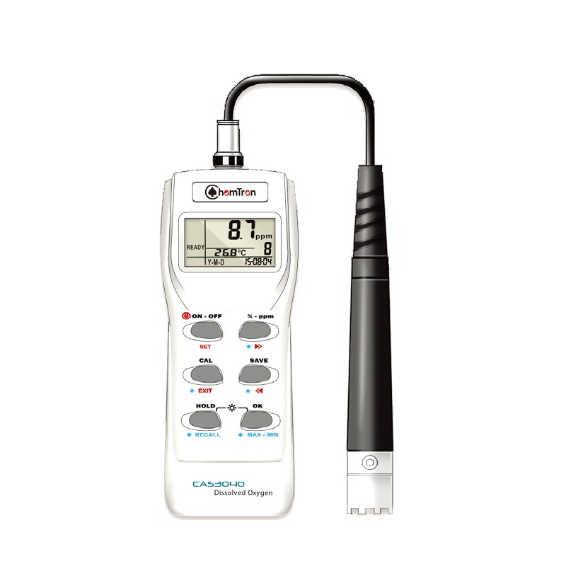 ChemTron CAS��yʽpH Ӌ/늌�(d��o)��Ӌ
