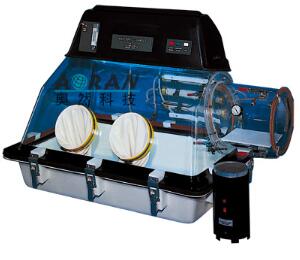 ����(gu��)Plas-labs 855-AC����������������