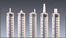 ����BD�Ͳ�������ã�