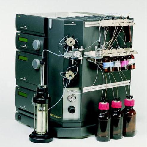 AKTA OligoPilot Plus��Ҏ(gu��)ģ����ϳɃx