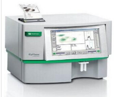 CyFlow® Counter