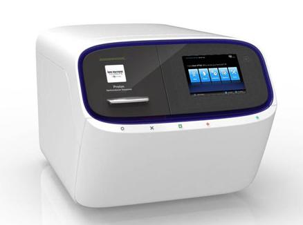 ABI Ion Proton�����y(c��)��x,�x���|(zh��)��ϵ�y(t��ng)