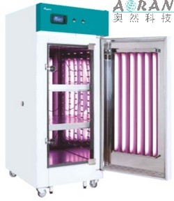 ������Equitec EGCHS��(qi��ng)��ˮƽ���˹������