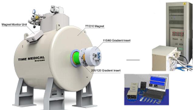 ��(d��ng)�ﲨ�VMRIϵ�y(t��ng)