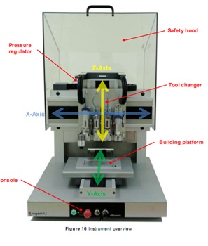 ��ʿregenhu3d�����ӡ�C(j��)