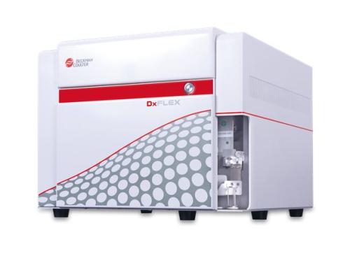 ��ؐ������Beckman��ʽ��(x��)���x�ۺ�S���Ԓ(hu��)