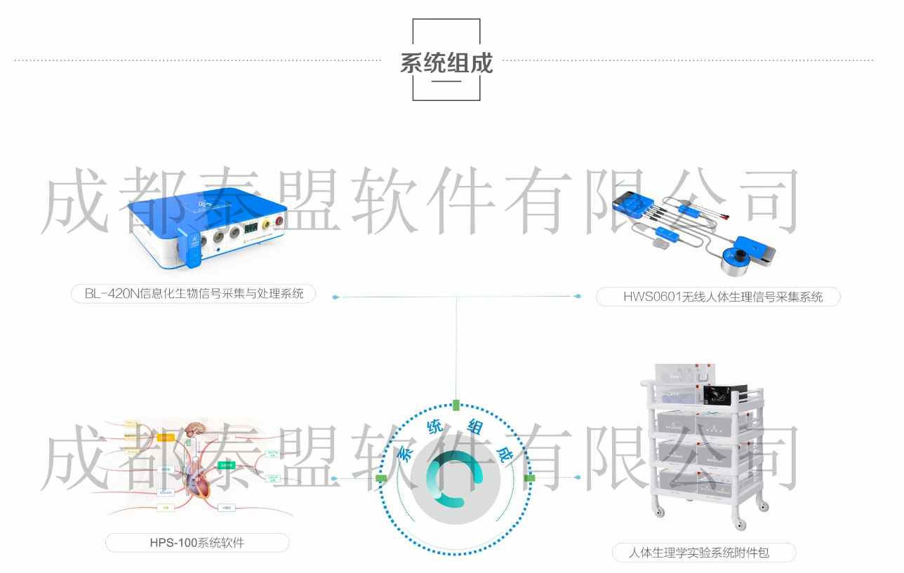 HPS-100���w���팍(sh��)�(y��n)ϵ�y(t��ng)