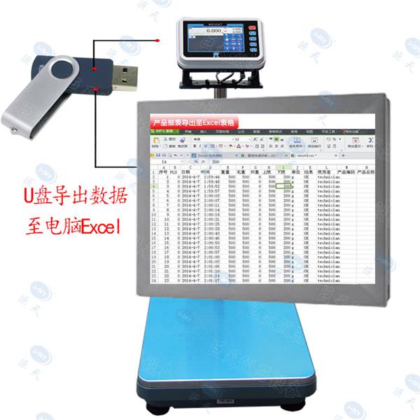 �Ԅ�(d��ng)�B�m(x��)ӛ䛃�(ch��)��Q��?c��i)?sh��)��(j��)��ӳ�