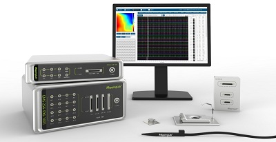 ���ʽ���K������(bi��o)�y(c��)ϵ�y(t��ng)