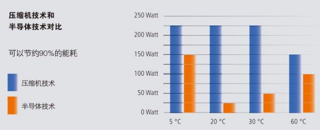 IPP�댧(d��o)�w�͜����B(y��ng)��