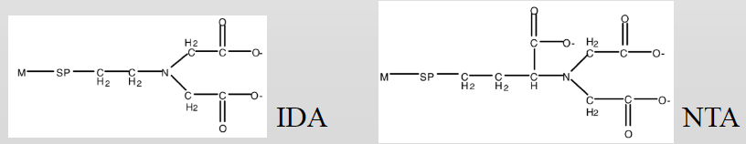 His��(bi��o)�����׼�����NTA���\(ch��ng)����F(xi��n)؛����(y��ng)
