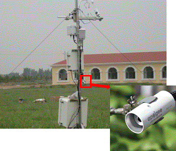 CR�t��ڌӜضȱO(ji��n)�yϵ�y(t��ng)