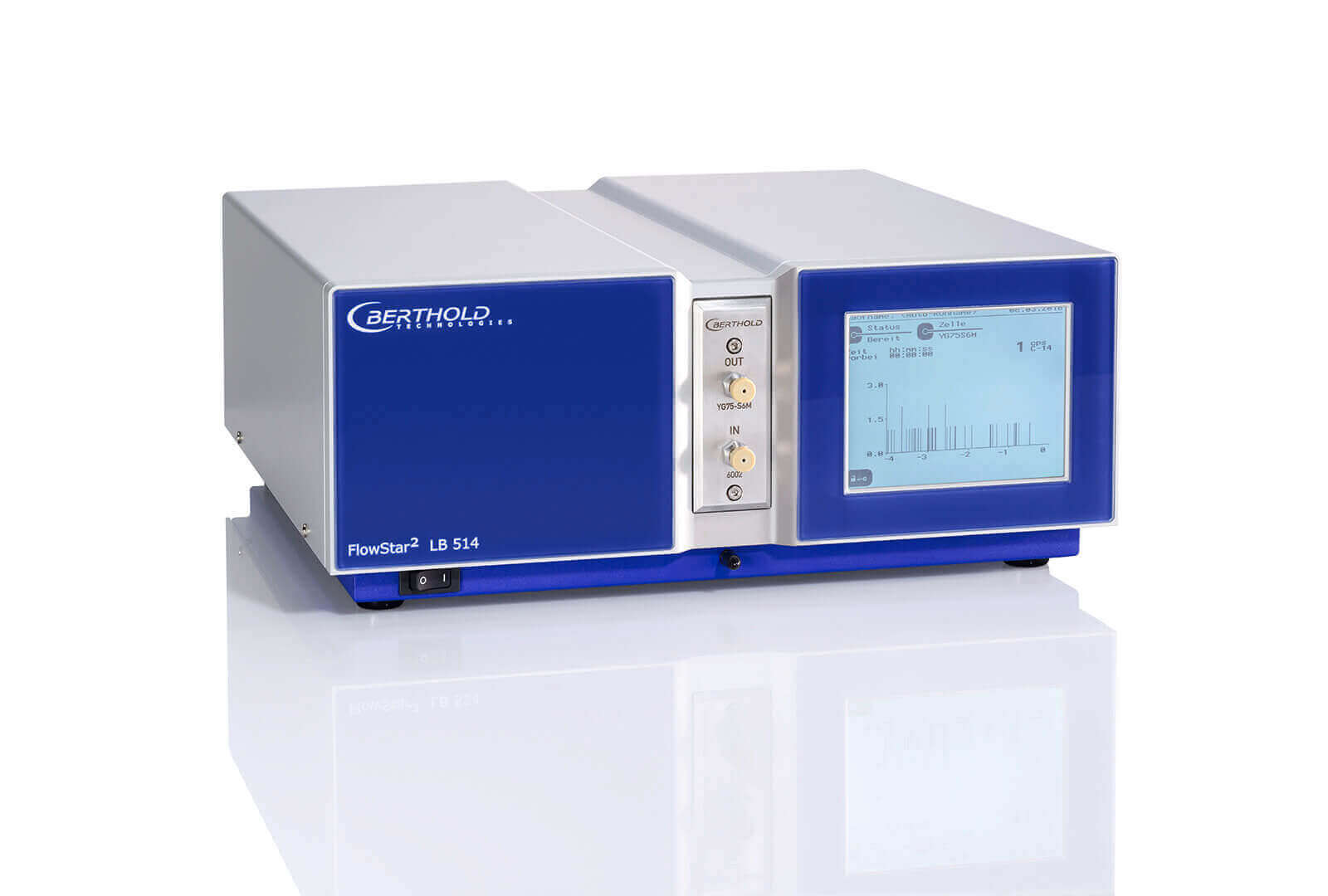 LB 514 HPLC�����������z�y�x