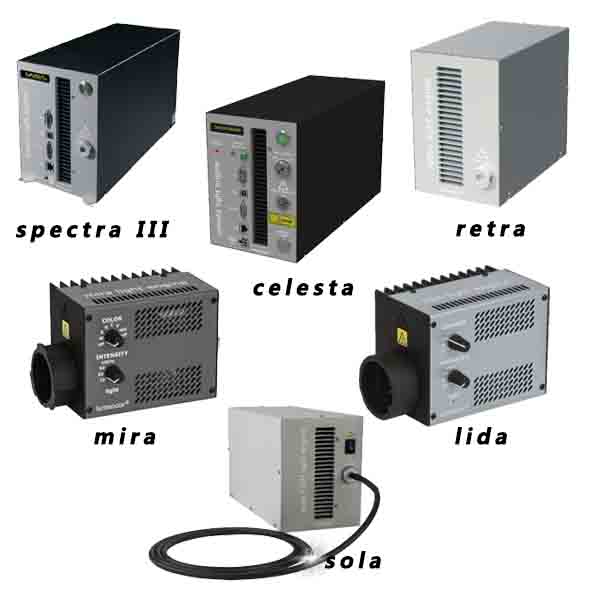 Lumencor�@΢ϵ�y(t��ng)�̑B(t��i)��Դϵ��