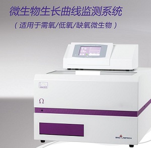 ��(gu��)BMG Micro-GCM΢�������L(zh��ng)�����O(ji��n)�y(c��)ϵ�y(t��ng)