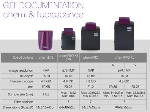 Cleaver ���W(xu��)�l(f��)������ɫ�ɹ������z����ϵ�y(t��ng)