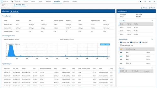 EMG��늷���ܛ��