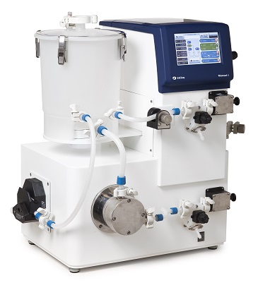 AKTA flux 6 ������Ĥ�^�Vϵ�y(t��ng)