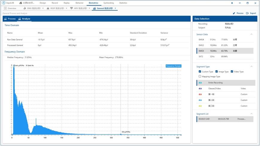 Generalͨ�÷���ģ�K